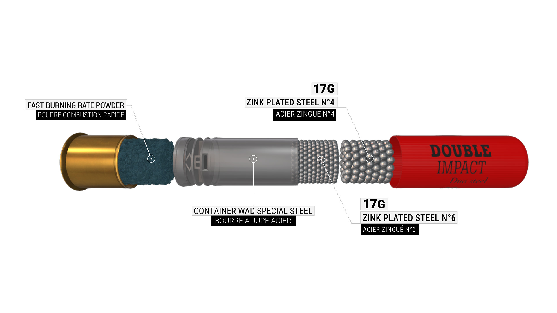 double-impact-shotshell-v2