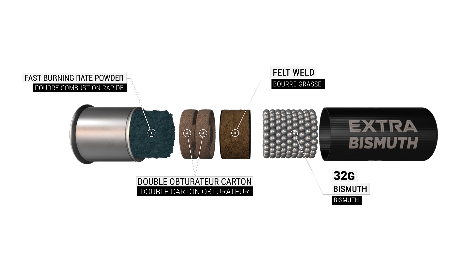 extra-bismuth-shotshell