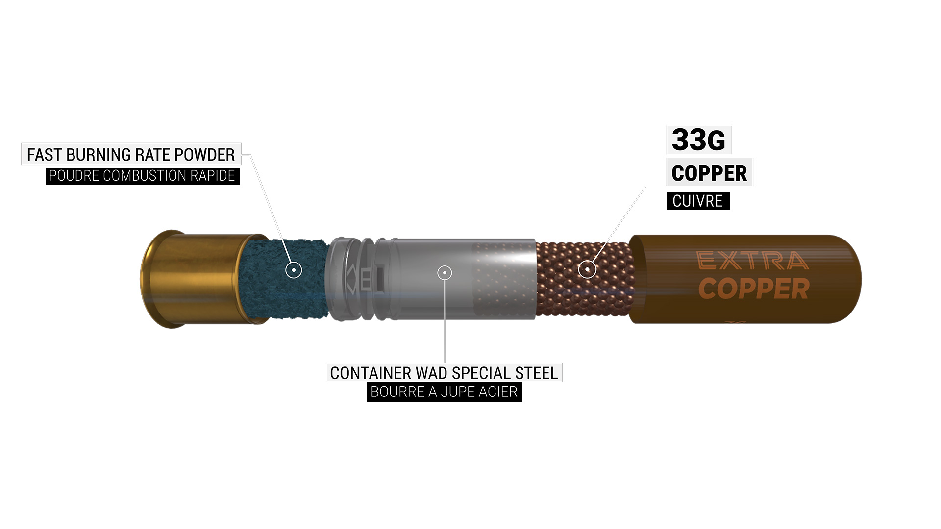 extra-copper-and-big-game-shotshell-v2
