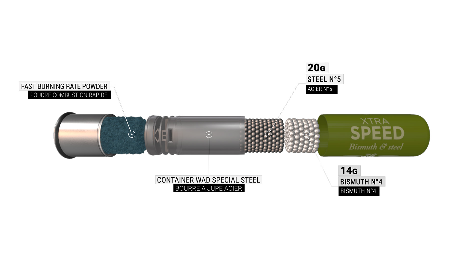 xtra-speed-shotshell-v2
